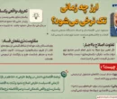 ارز کی تک نرخی می شود؟ ارز کی تک نرخی می شود؟