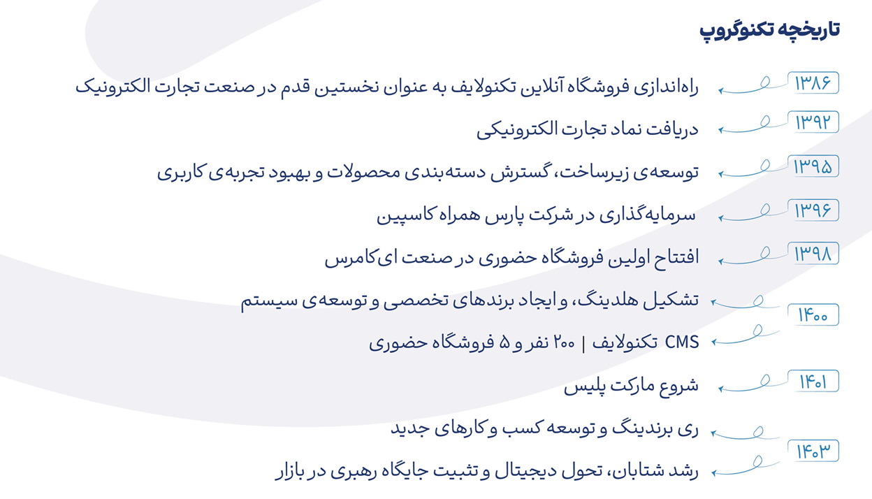 انتشار گزارش سالانهی تکنوگروپ/ تکنولایف ۵ درصد از بازار تجارت الکترونیک ایران را تصاحب کرد انتشار گزارش سالانهی تکنوگروپ/ تکنولایف ۵ درصد از بازار تجارت الکترونیک ایران را تصاحب کرد