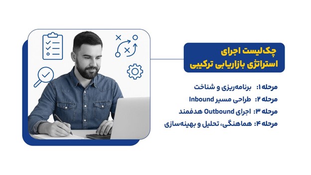 بازاریابی درونگرا و برونگرا چیست؟