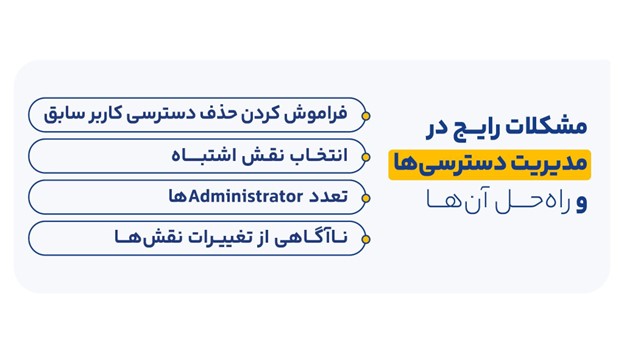 دسترسی دادن در گوگل ادز — راهنمای کامل مدیریت کاربران و نقش‌ها