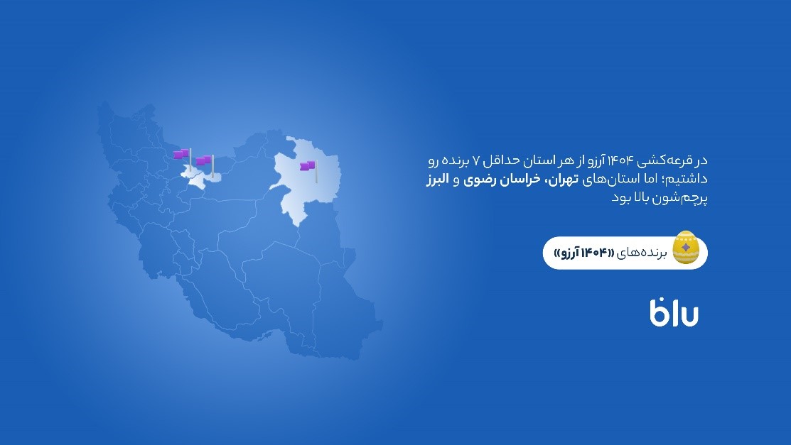 ۱۴۰۴ آرزو برآورده شد/ در کمپین «۱۴۰۴ آرزو» بیش از ۱۶۶میلیارد تومان وام به کاربران بلو تعلق گرفت