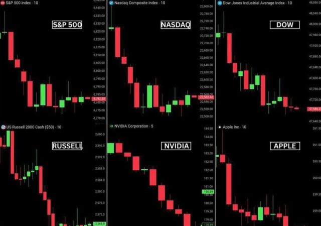 بورس آمریکا 1 تریلیون دلار ریخت