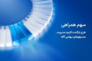 آگاه کارمزد مدیریت صندوق‌های سهامی خود در روزهای توقف بازار را بازمی‌گرداند