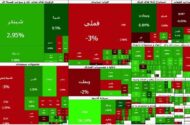 بورس کی باز می‌شود؟ /تاکید کمیسیون اقتصادی بر بازگشایی بازار سرمایه
