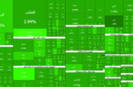 عملکرد نیمه بازار سهام امروز شنبه ۹ خرداد ۱۴۰۵؛ حتی یک نماد هم منفی نیست