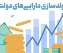 مولدسازی دارایی‌ها؛ راهبردی برای حمایت از تولید در شرایط جنگی