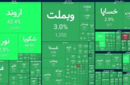 یک قدم تا فتح کانال ۵ میلیونی؛ بورس در تب توافق رکوردها را جابه‌جا کرد