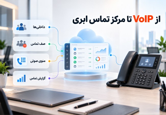 تلفن VoIP چیست؟ وقتی تلفن از یک دستگاه به زیرساخت ارتباطی تبدیل میشود توسعه تلفن VoIP به مرکز تماس ابری